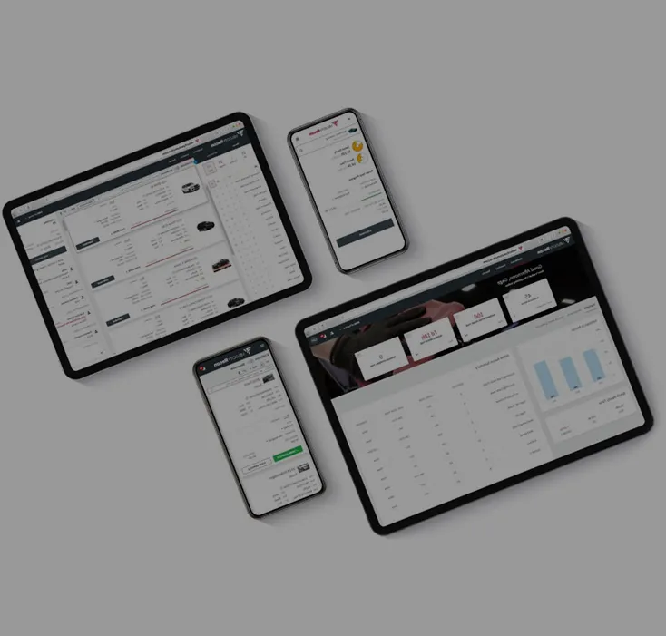 Mobile devices with dashboards